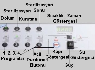 Apoza Masa st Otoklavn Kolay Kullanml n Kumanda Panosu  HER EY TAM KONTROL ALTINDA HER EY OK GVENL