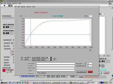 Test ile e zamanl izlenebilen ekme ,basma , uzama grafikleri ve deerler